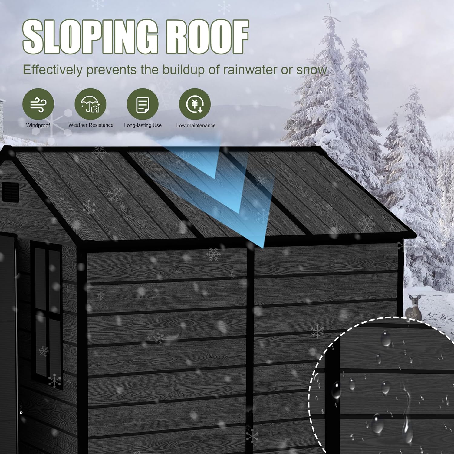 Plastic Storage Shed 6x6 Ft, R - Outdoor Furniture In Store review and price