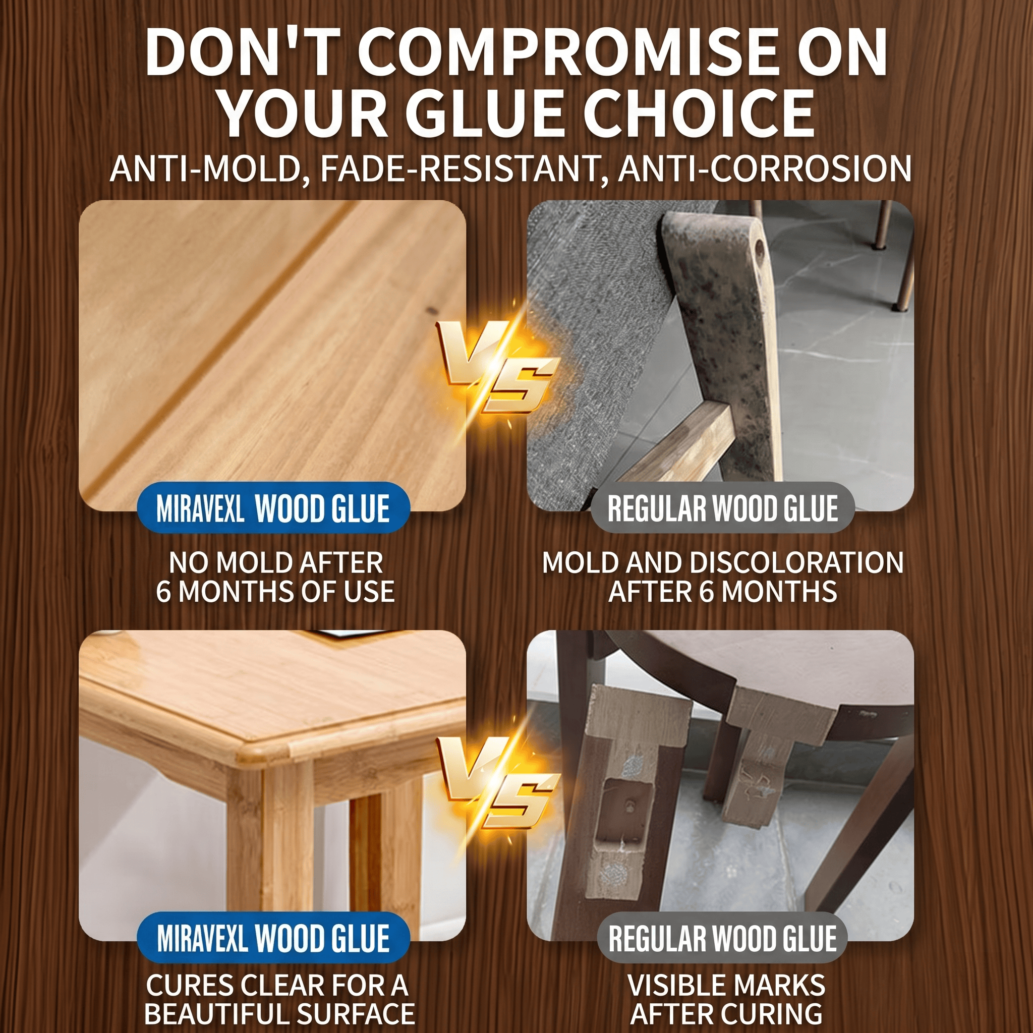 Premium Waterproof Wood Glue F - Outdoor Furniture Diy review and price