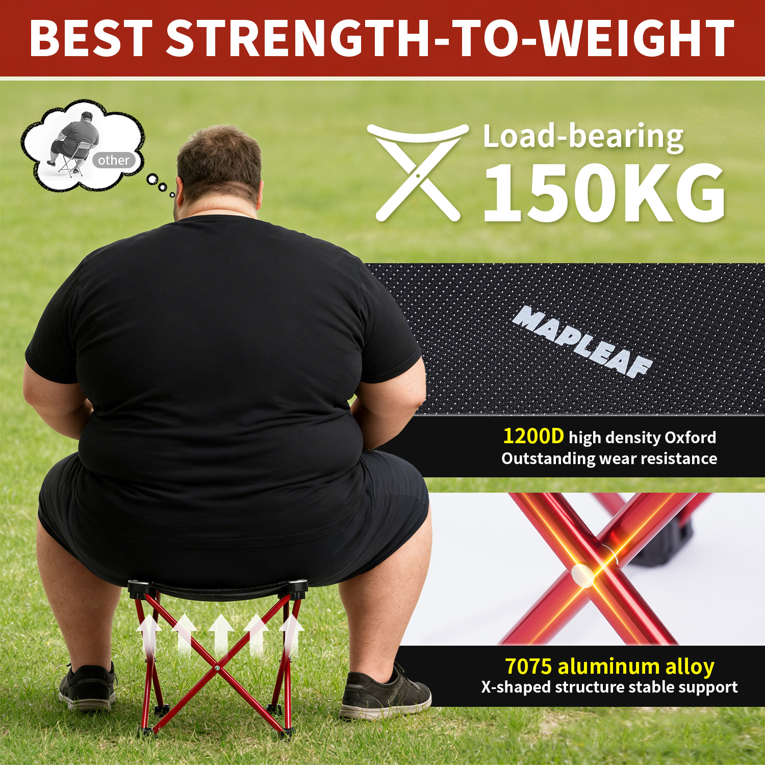 MAPLEAF Portable Folding Stool - Outdoor Furniture Cheap review and price