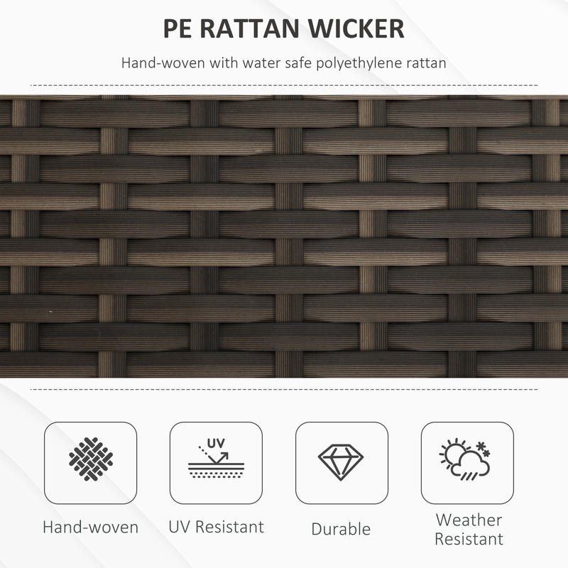 29 Gallon Patio Wicker Storage - Garden Storage Box review and price